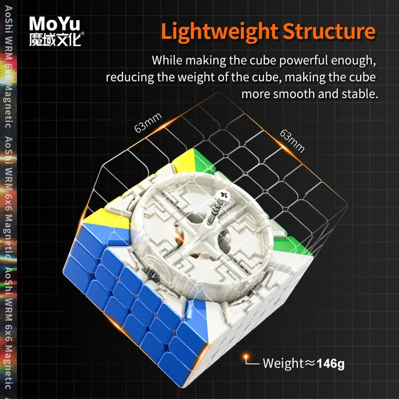 MoYu AoShi 6x6 WR M