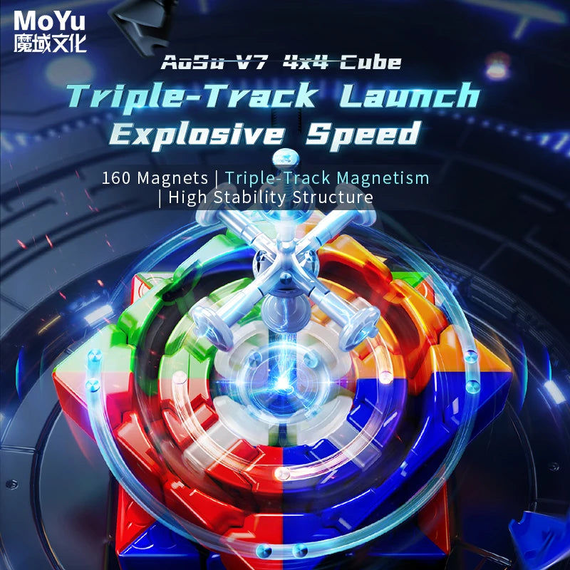 MoYu AoSu V7 4x4 (Triple-Track + UV)