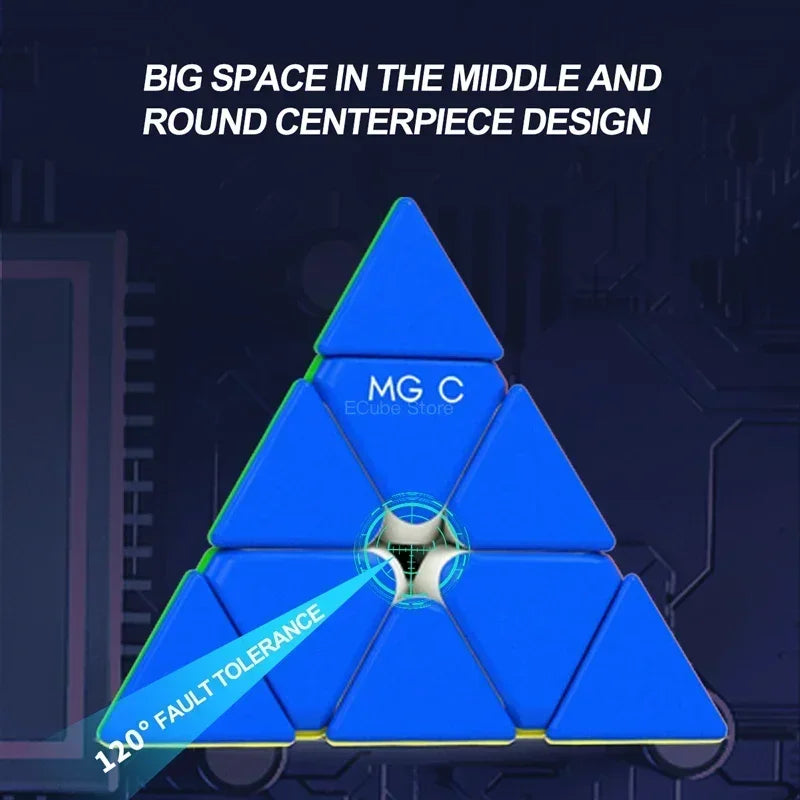 YJ MGC EVO Pyraminx