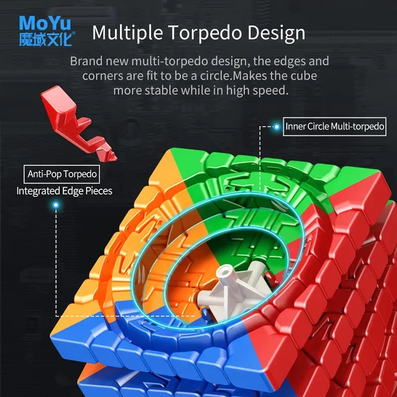 MoYu AoFu 7x7 WR M (Magnetic Core Special Edition)