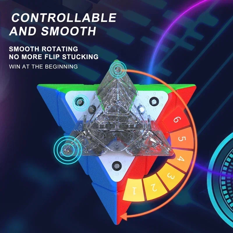 YJ MGC EVO Pyraminx