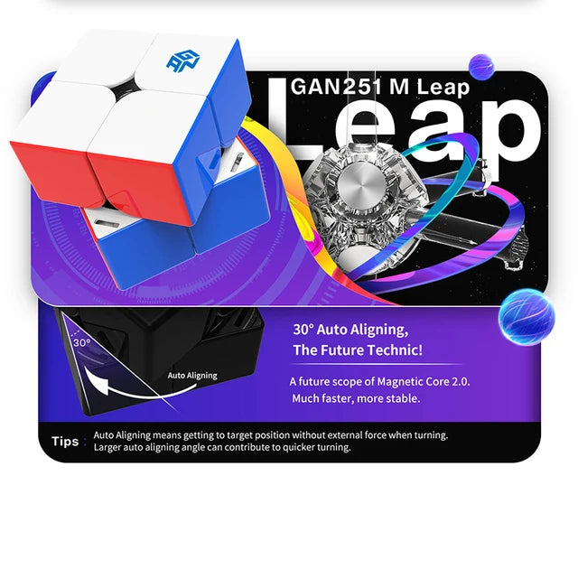 GAN251 M Leap 2x2 (UV Coated)