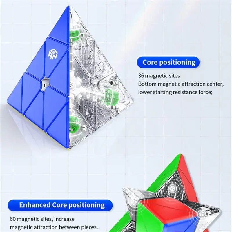 GAN Pyraminx M Enhanced (UV Coated)