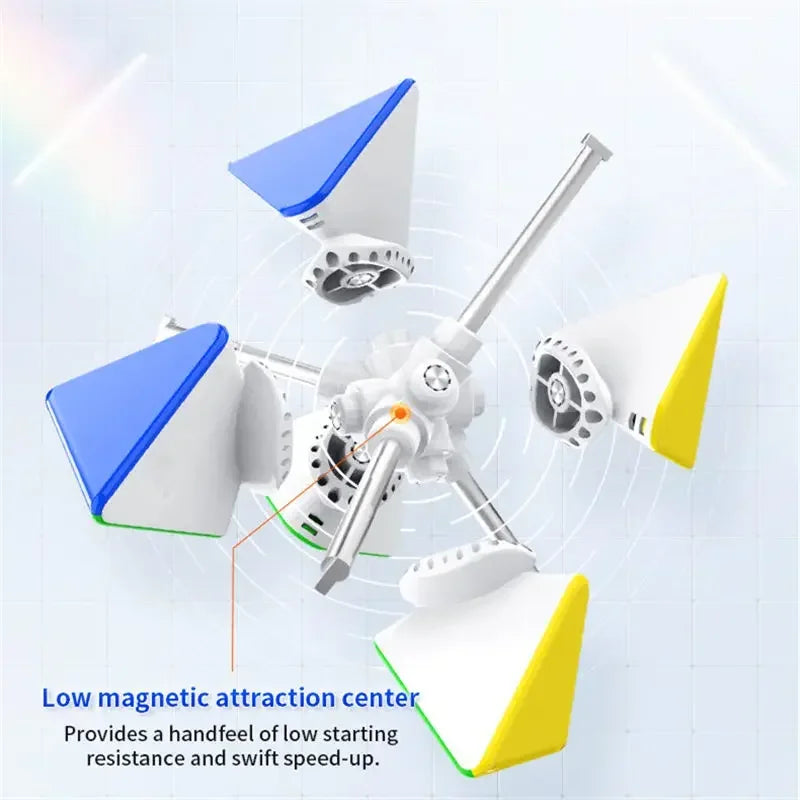 GAN Pyraminx M Enhanced (UV Coated)