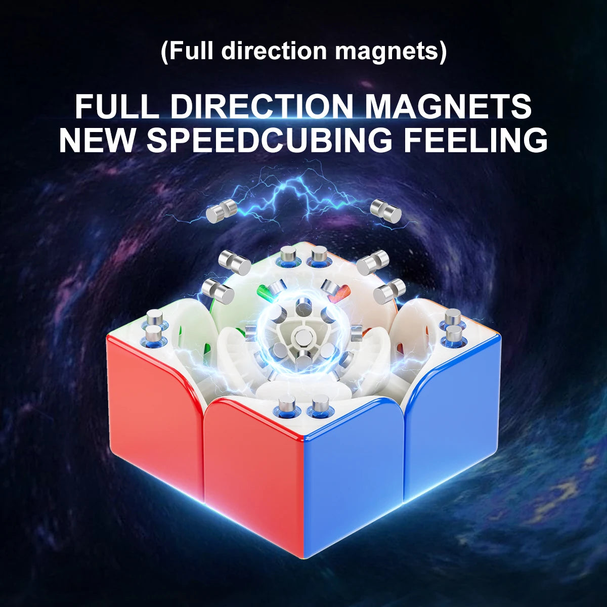 YJ MGC2 Beta 2x2 (Ball-Core + UV)