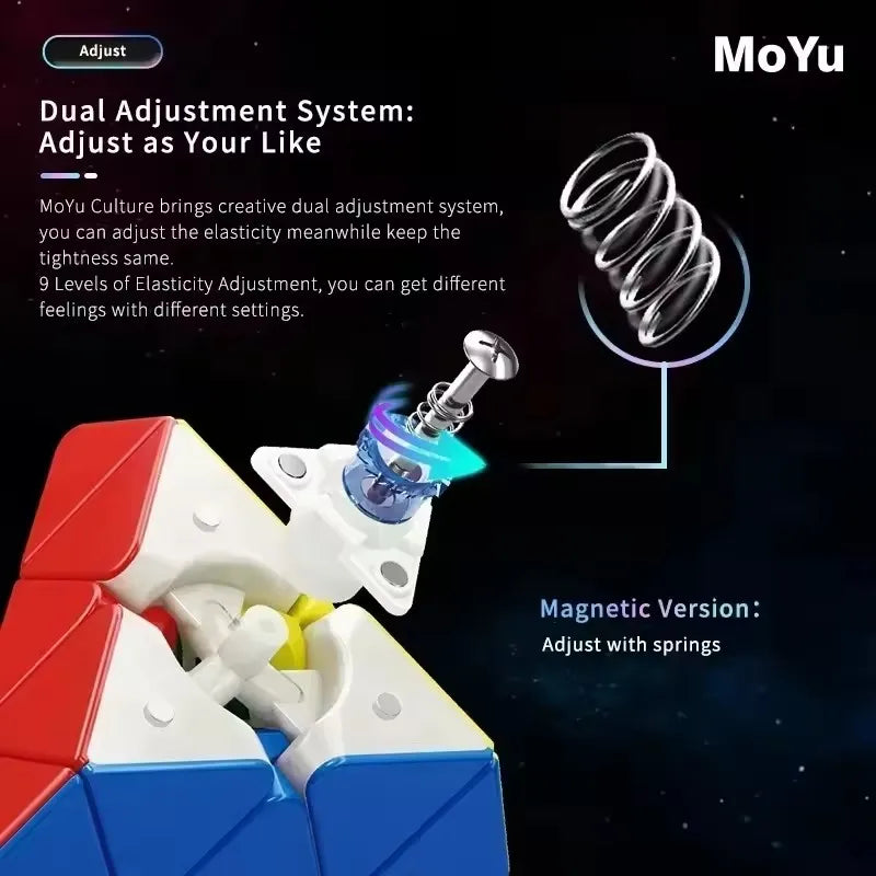 MoYu RS Pyraminx M (MagLev)