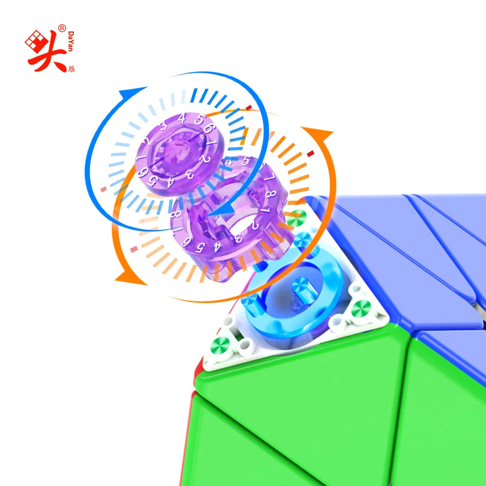 DaYan Pyraminx V3 (MagLev + UV)