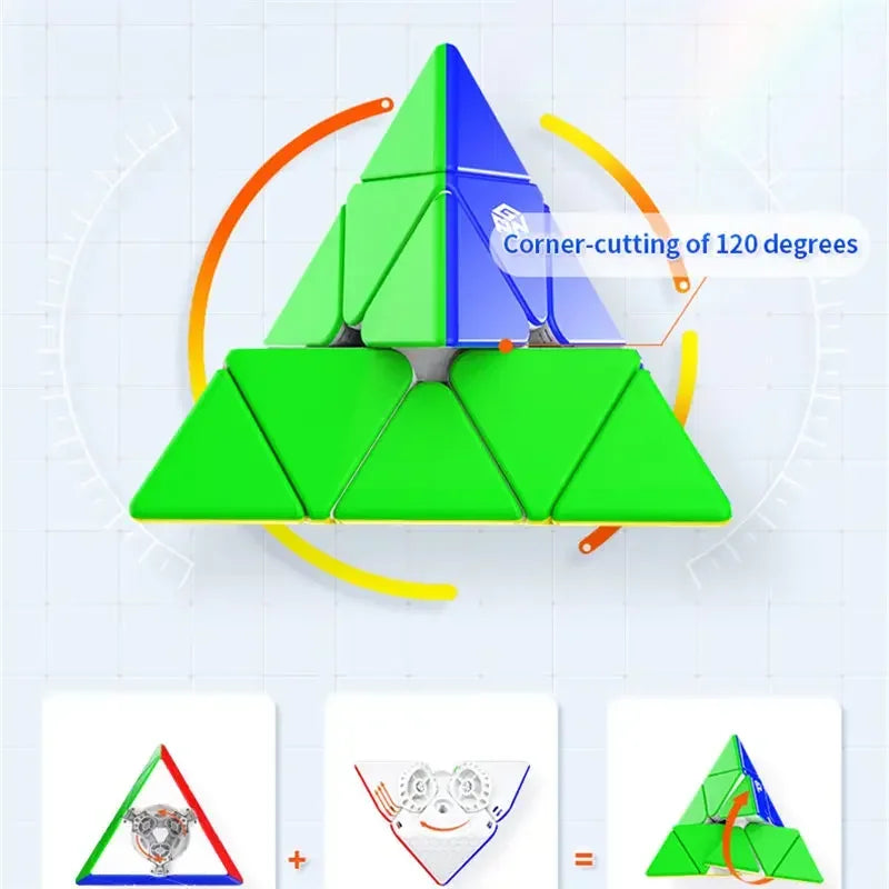 GAN Pyraminx M Enhanced (UV Coated)