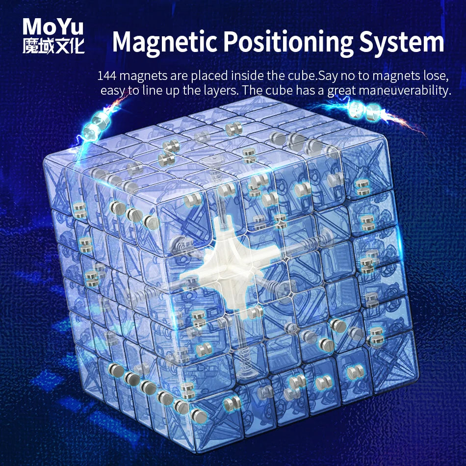 MFJS MeiLong 6x6 V2 M