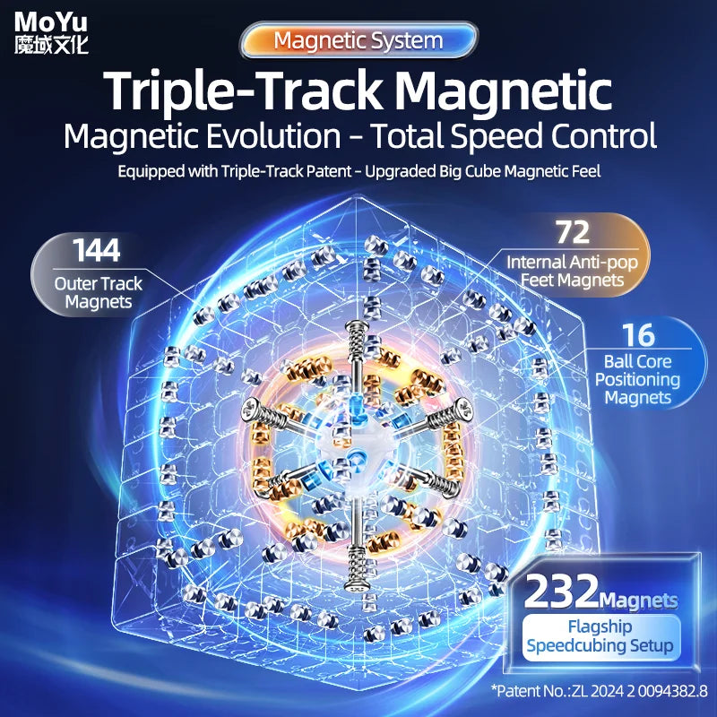 MoYu AoFu V5 7x7 (Magnetic + Triple-Track)