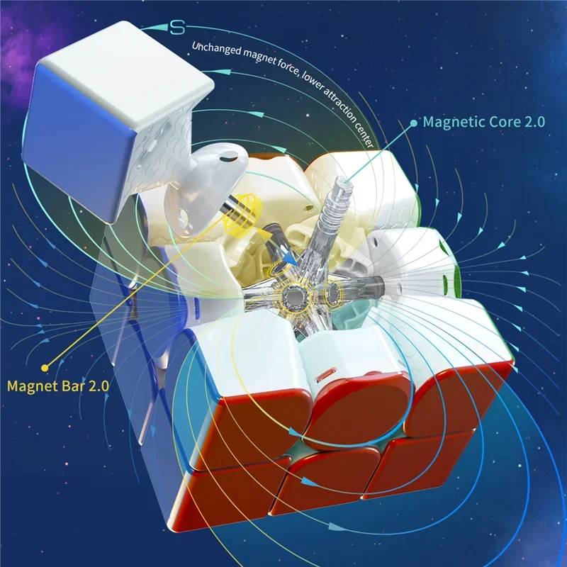 GAN 12 Maglev UV 3X3
