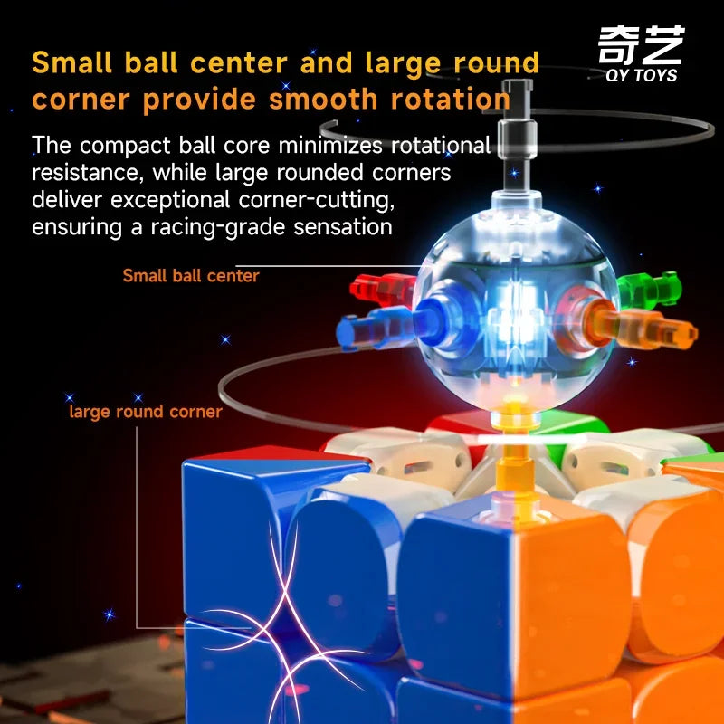QiYi Smart Cube 3x3