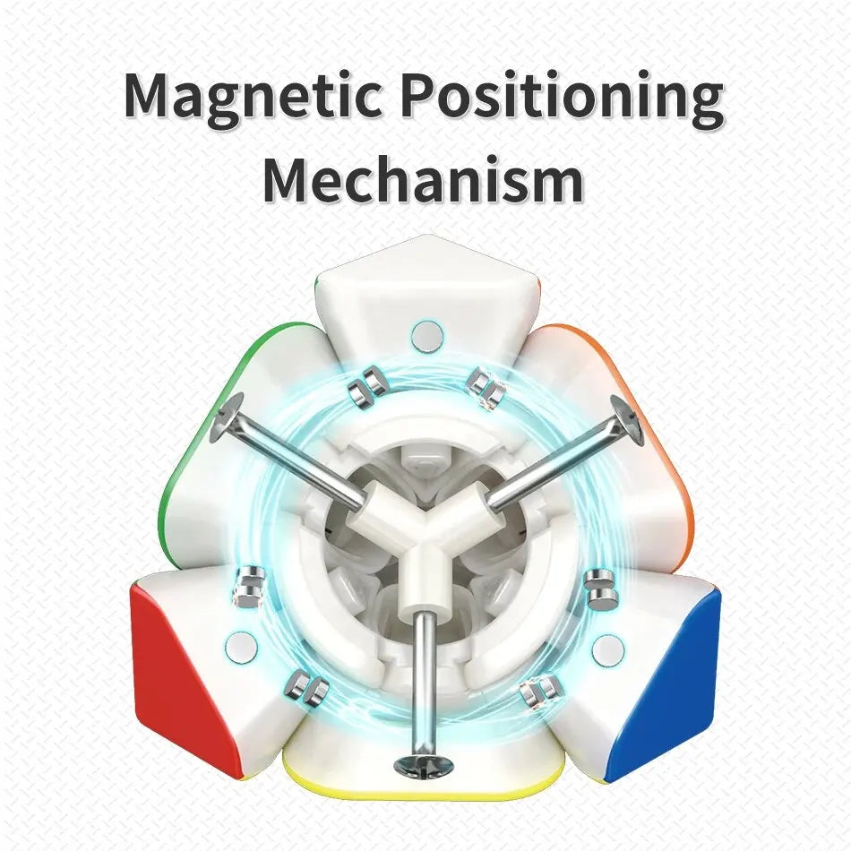 MoYu RS Skewb M (MagLev)