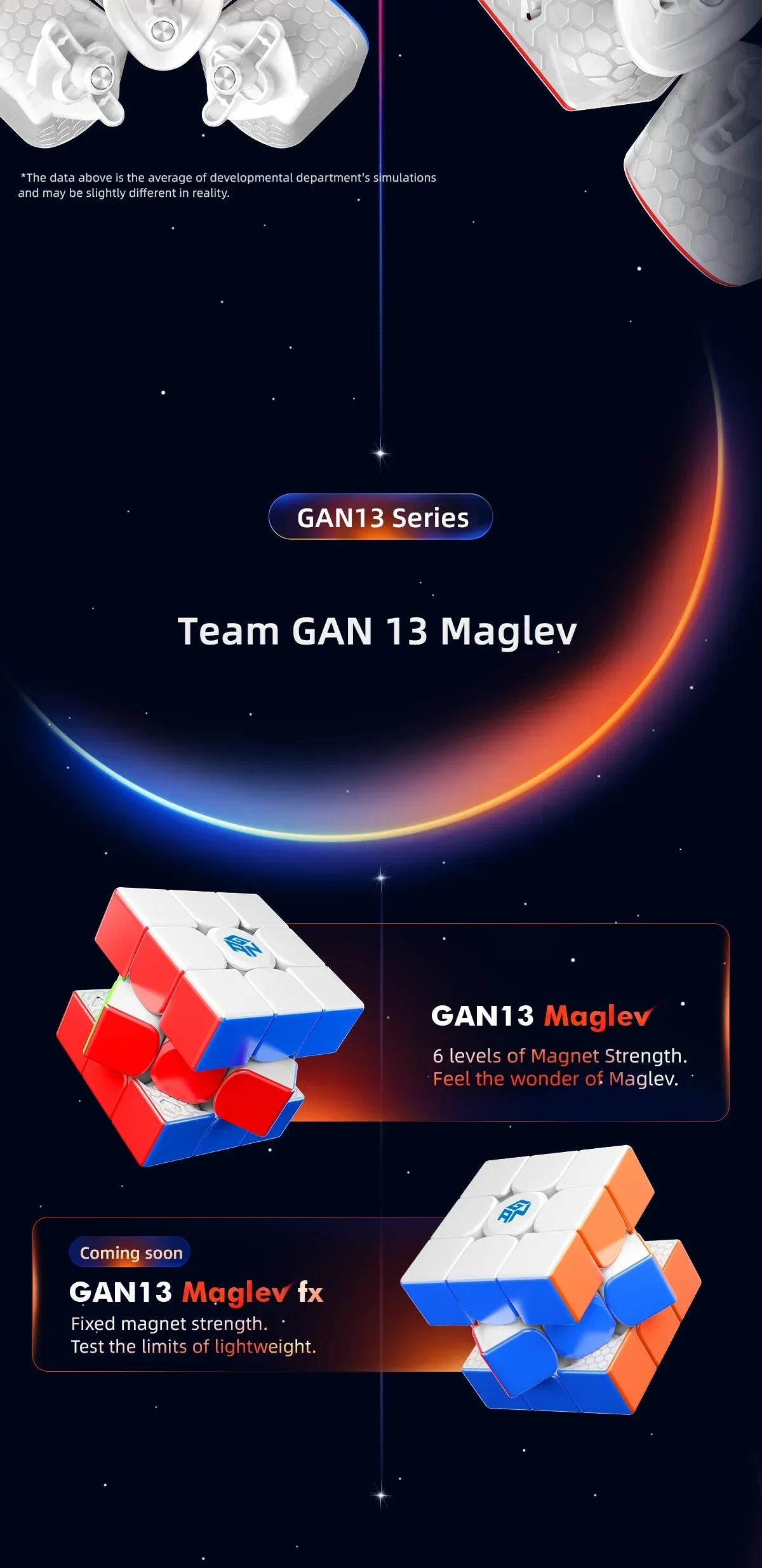 GAN13 M MagLev UV 3x3