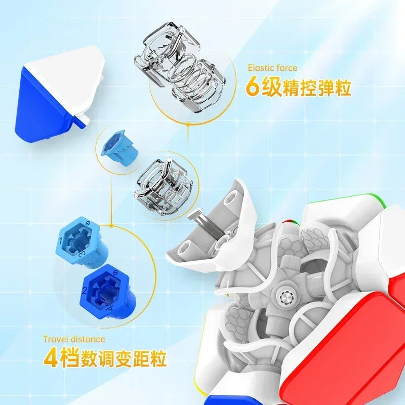 GAN Skewb M Enhanced (UV Coated)
