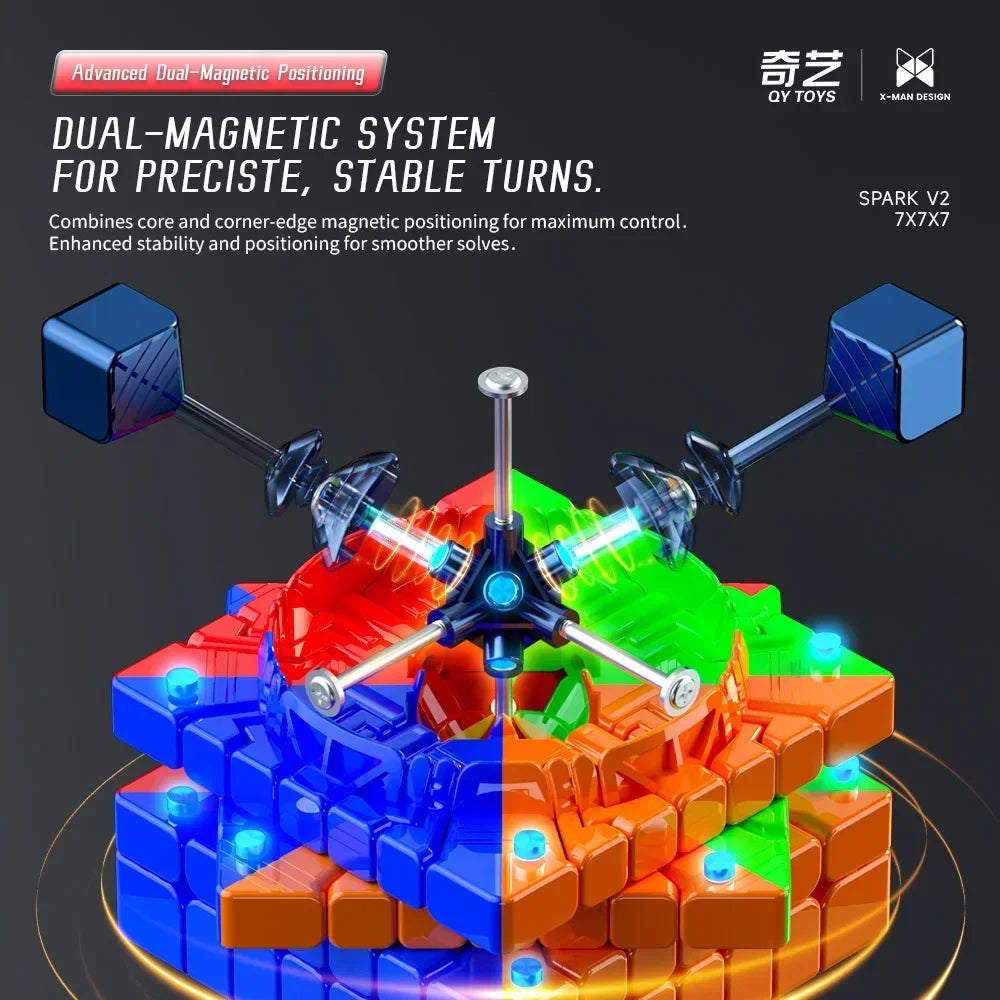 X-Man Spark 7x7 V2 M