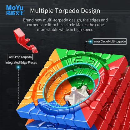 MoYu AoFu 7x7 WR M (Magnetic Core Special Edition)