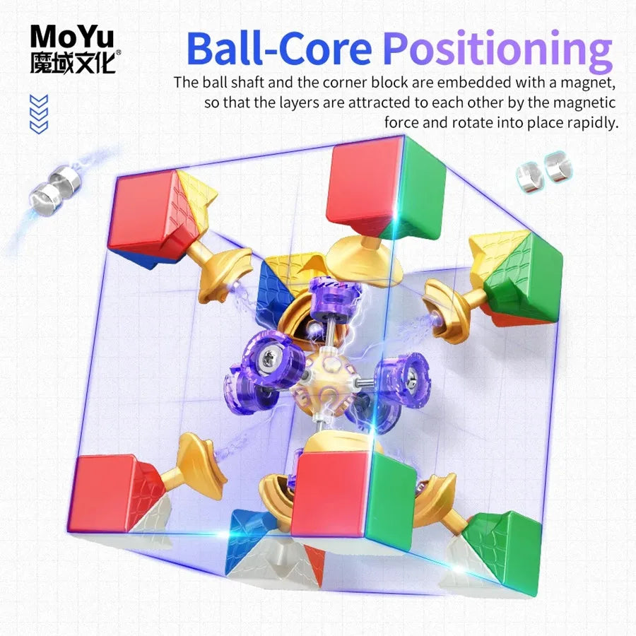 MoYu Super RS3 M 2022 3x3 Ball-Core
