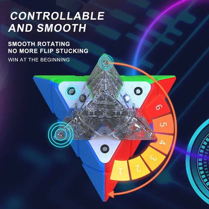 YJ MGC EVO Pyraminx
