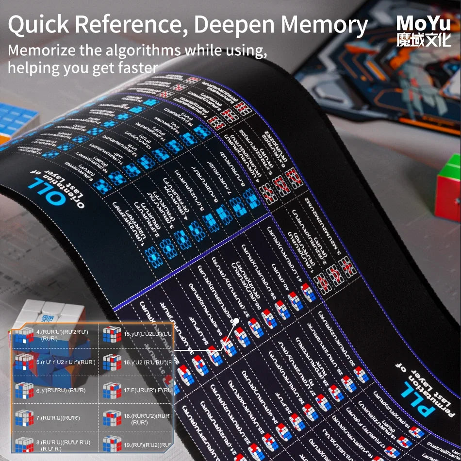 MoYu Cyberpunk Mat CFOP