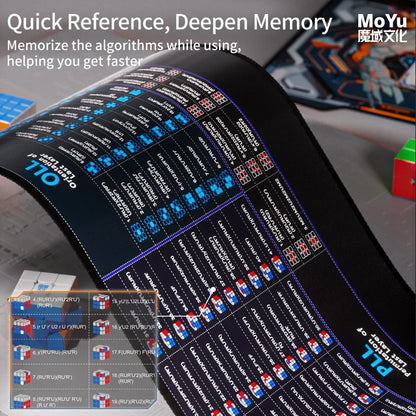 MoYu Cyberpunk Mat CFOP