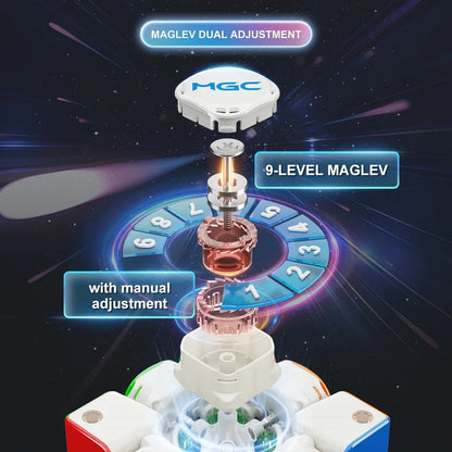 YJ MGC3 Beta 3x3 (8-Magnet Ball-Core + UV Coated + MagLev)