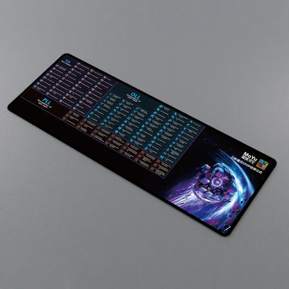 MoYu Cyberpunk Mat CFOP