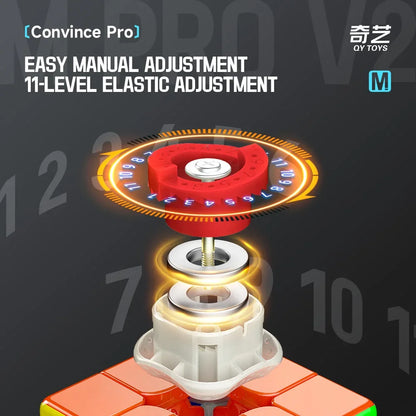 QiYi M Pro V2 3x3 (Pioneer UV)