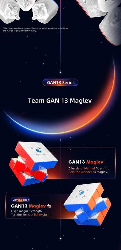 GAN13 M MagLev UV 3x3