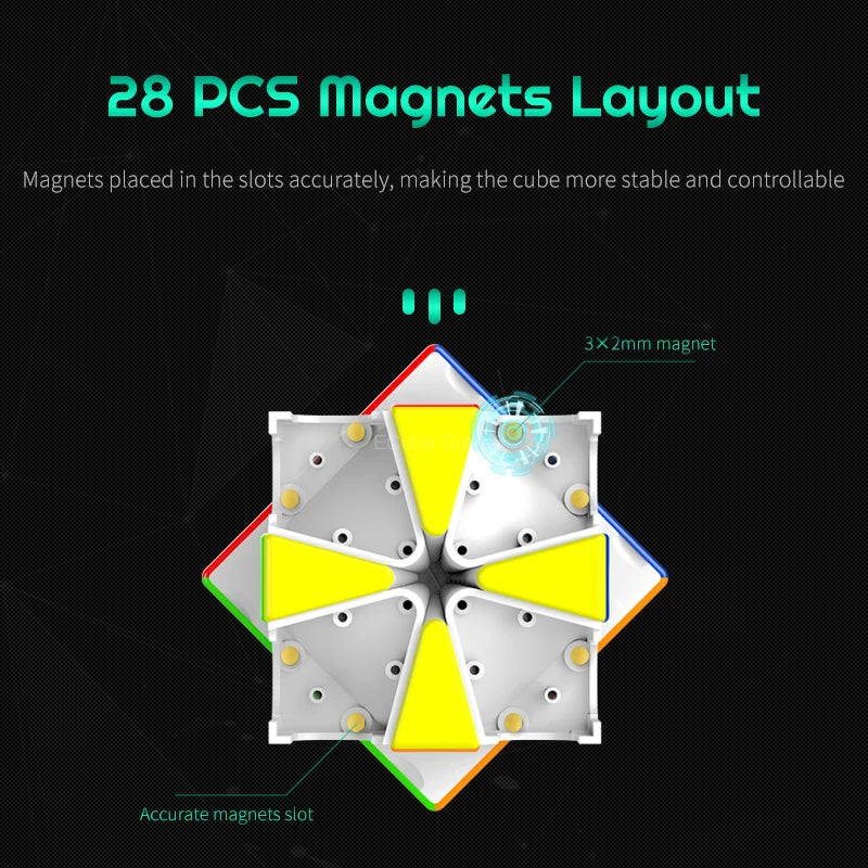 YJ MGC SQ-1 (Magnetic)
