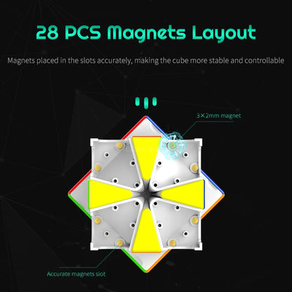 YJ MGC SQ-1 (Magnetic)